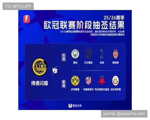 大数据模型预测欧冠夺冠概率：曼城高达51%，德甲翻盘仅5%